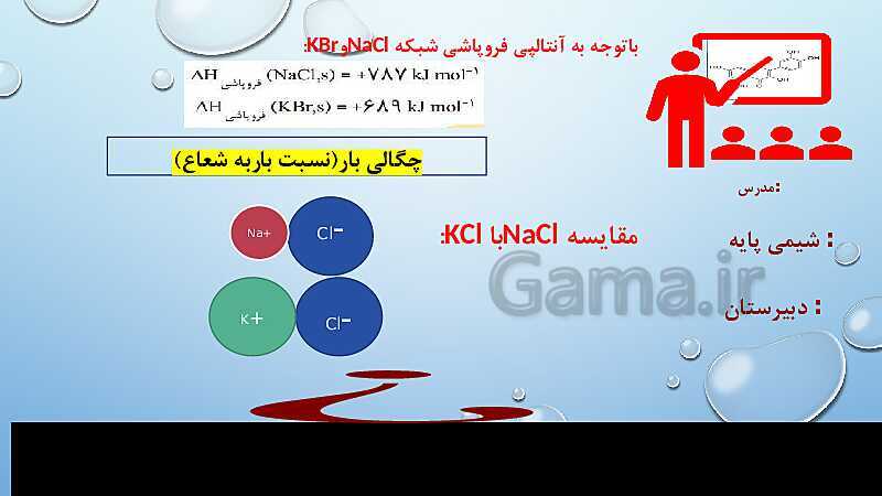 پاورپوینت شیمی (3) دوازدهم | فصل 3: شیمی جلوه‌ای از هنر، زیبایی و ماندگاری- پیش نمایش