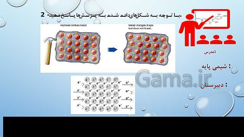 پاورپوینت شیمی (3) دوازدهم | فصل 3: شیمی جلوه‌ای از هنر، زیبایی و ماندگاری- پیش نمایش