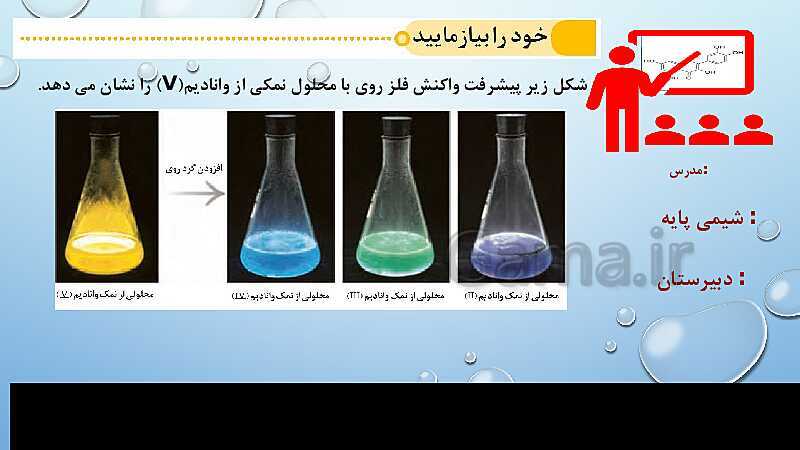 پاورپوینت شیمی (3) دوازدهم | فصل 3: شیمی جلوه‌ای از هنر، زیبایی و ماندگاری- پیش نمایش