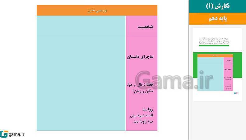 پاورپوینت کتاب محور ویژه تدریس مجازی نگارش (1) دهم | درس 1 تا 8- پیش نمایش