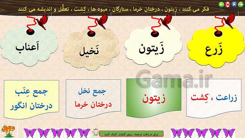 پاورپوینت تدریس قرآن هفتم | درس 6: روشنگر راه زندگانی (جلسه اول)- پیش نمایش