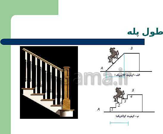پاورپوینت نقشه کشی ساختمان پایه یازدهم رشتۀ ساختمان |  شناسایی اصول ترسيم برش راه پله- پیش نمایش