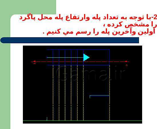 پاورپوینت نقشه کشی ساختمان پایه یازدهم رشتۀ ساختمان |  شناسایی اصول ترسيم برش راه پله- پیش نمایش