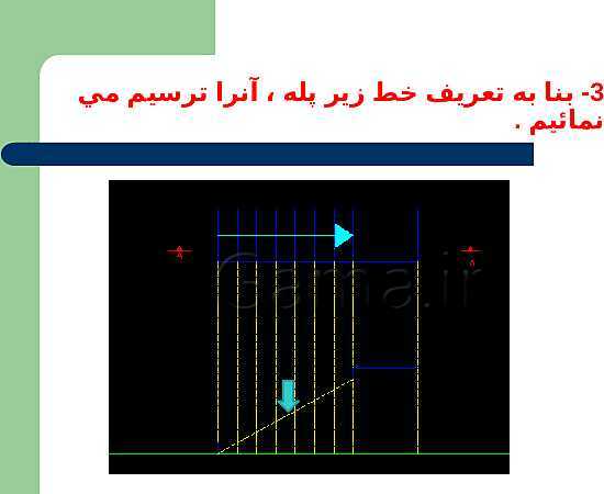 پاورپوینت نقشه کشی ساختمان پایه یازدهم رشتۀ ساختمان |  شناسایی اصول ترسيم برش راه پله- پیش نمایش