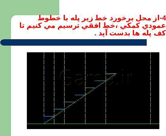 پاورپوینت نقشه کشی ساختمان پایه یازدهم رشتۀ ساختمان |  شناسایی اصول ترسيم برش راه پله- پیش نمایش