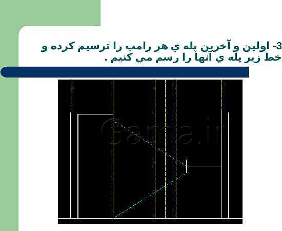 پاورپوینت نقشه کشی ساختمان پایه یازدهم رشتۀ ساختمان |  شناسایی اصول ترسيم برش راه پله- پیش نمایش