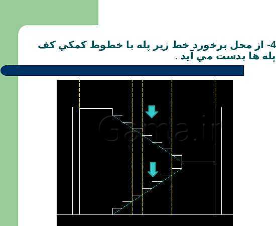 پاورپوینت نقشه کشی ساختمان پایه یازدهم رشتۀ ساختمان |  شناسایی اصول ترسيم برش راه پله- پیش نمایش