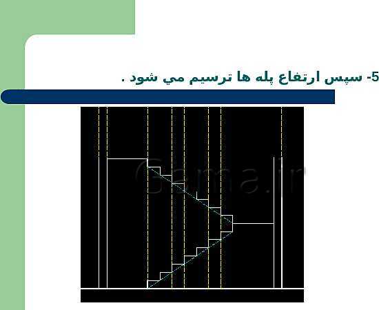 پاورپوینت نقشه کشی ساختمان پایه یازدهم رشتۀ ساختمان |  شناسایی اصول ترسيم برش راه پله- پیش نمایش