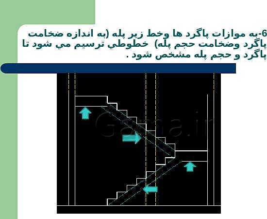 پاورپوینت نقشه کشی ساختمان پایه یازدهم رشتۀ ساختمان |  شناسایی اصول ترسيم برش راه پله- پیش نمایش