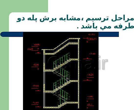 پاورپوینت نقشه کشی ساختمان پایه یازدهم رشتۀ ساختمان |  شناسایی اصول ترسيم برش راه پله- پیش نمایش