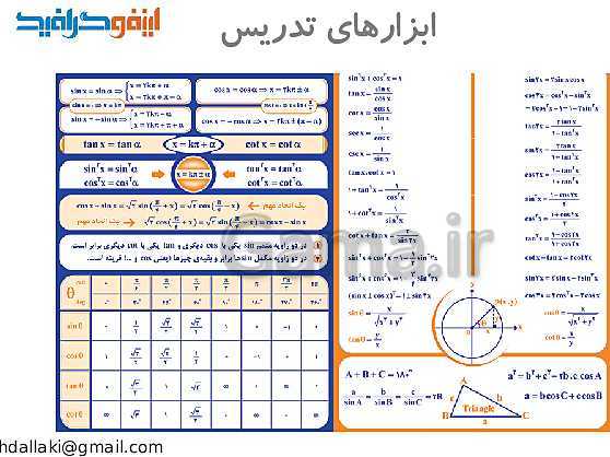 پاورپوینت دوره‌های طرح تعالی مدیریت مدرسه | روش‌ها و فنون تدریس- پیش نمایش