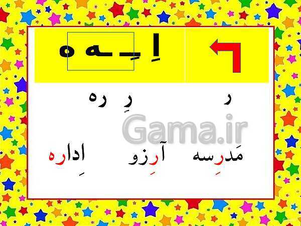 پاورپوینت فارسی اول دبستان | نشانه‌ی اِ ـِ  ــ ـه ه- پیش نمایش