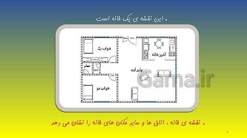 پاورپوینت آموزش مجازی مطالعات اجتماعی سوم دبستان | درس 16: خانه‌ی شما چه شکلی است؟- پیش نمایش