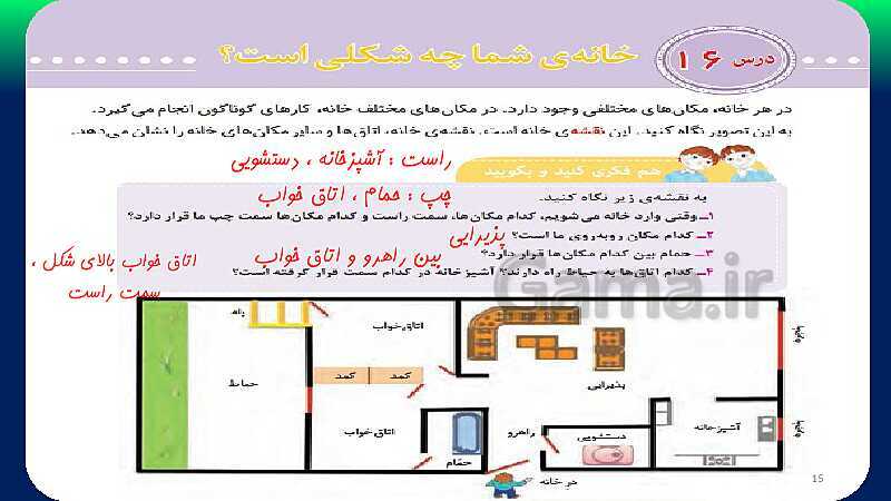 پاورپوینت آموزش مجازی مطالعات اجتماعی سوم دبستان | درس 16: خانه‌ی شما چه شکلی است؟- پیش نمایش