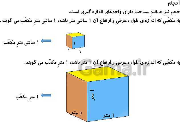 پاورپوینت تدریس مبحث حجم با فضاسازی سه بعدی (صفحه 113 تا 114)- پیش نمایش