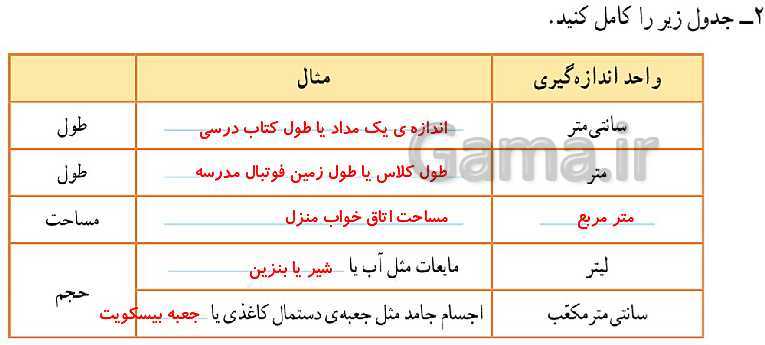 پاورپوینت تدریس مبحث حجم با فضاسازی سه بعدی (صفحه 113 تا 114)- پیش نمایش