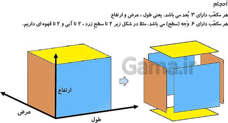 پاورپوینت تدریس مبحث حجم با فضاسازی سه بعدی (صفحه 113 تا 114)- پیش نمایش