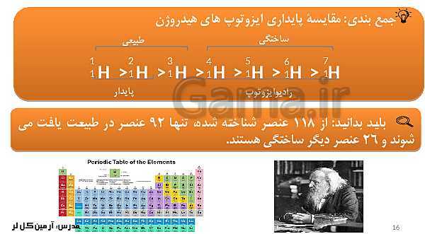 پاورپوینت محتوای تدریس شیمی (1) دهم | پیدایش عنصرها، ایزوتوپ، جدول تناوبی، شناخت عنصرها با نور و ساختار اتم (صفحه 1 تا 27 کتاب درسی)- پیش نمایش