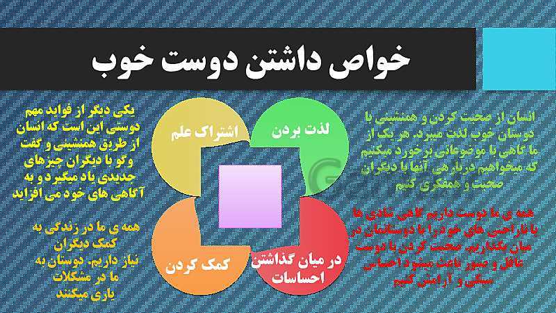 پاورپوینت مطالعات اجتماعی ششم ابتدائی | درس 1: دوستی- پیش نمایش