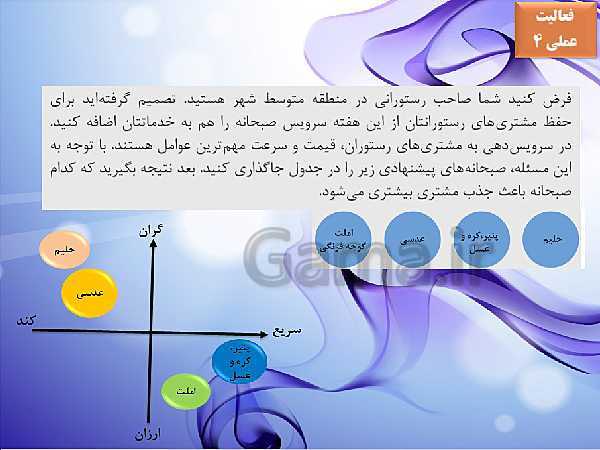 پاورپوینت کارگاه نوآوری و کارآفرینی یازدهم | پودمان 4: شایستگی بازار (جلسه دوم)- پیش نمایش