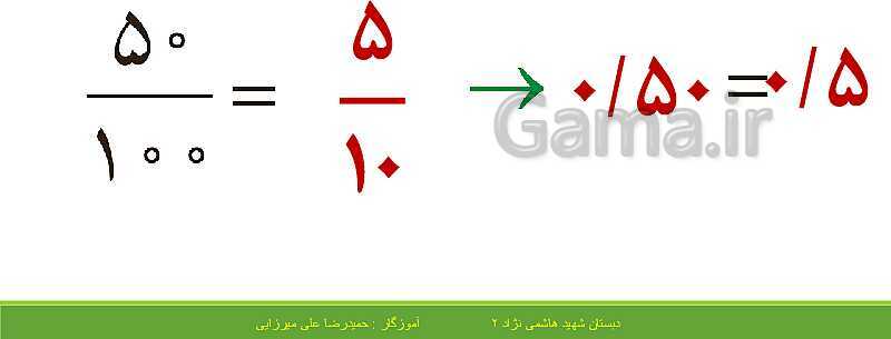 پاورپوینت حل فعالیت، کار در کلاس و تمرین های ریاضی ششم دبستان | فصل 3: اعداد اعشاری- پیش نمایش