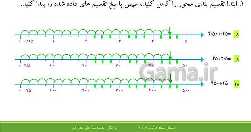 پاورپوینت حل فعالیت، کار در کلاس و تمرین های ریاضی ششم دبستان | فصل 3: اعداد اعشاری- پیش نمایش