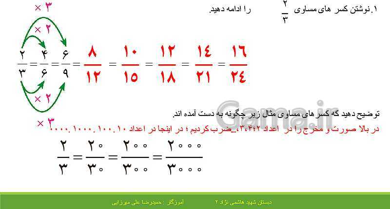 پاورپوینت حل فعالیت، کار در کلاس و تمرین های ریاضی ششم دبستان | فصل 3: اعداد اعشاری- پیش نمایش