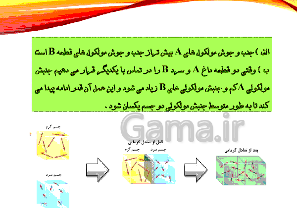 پاورپوینت تدریس درس 10 علوم هفتم | گرما و بهینه سازی مصرف انرژی- پیش نمایش