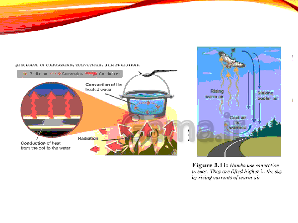 پاورپوینت تدریس درس 10 علوم هفتم | گرما و بهینه سازی مصرف انرژی- پیش نمایش