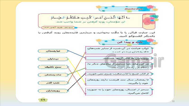 پاورپوینت تدریس هدیه‌های آسمانی کلاس سوم | درس 10: ماه میهمانی خدا- پیش نمایش