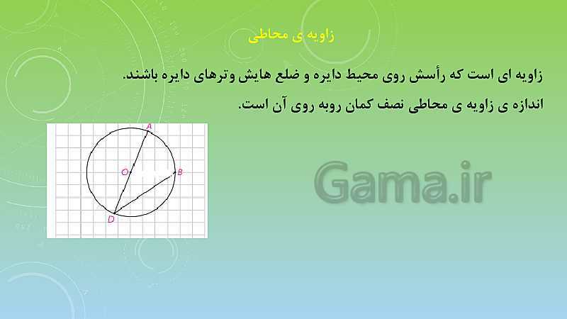 پاورپوینت هندسه (2) یازدهم | فصل 1: دایره | درس 1: مفاهیم اولیه و زاویه‌ها در دایره (صفحه 1 تا 17)- پیش نمایش