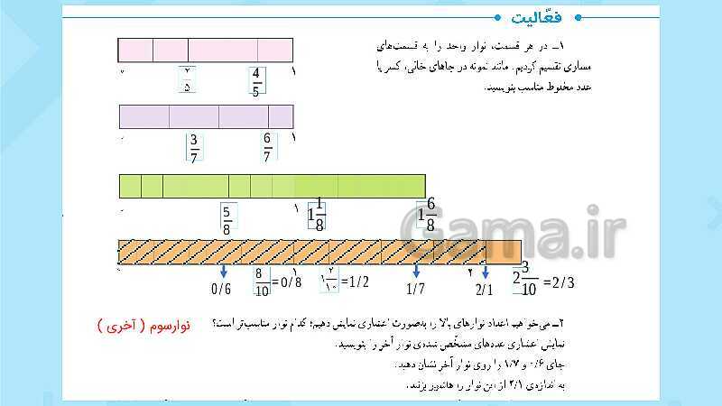 پاورپوینت فعالیت و کار در کلاس و تمرین ریاضی پنجم دبستان | فصل 5: عددهای اعشاری (صفحه 87 تا 104)- پیش نمایش