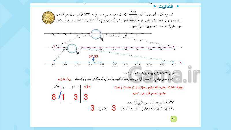 پاورپوینت فعالیت و کار در کلاس و تمرین ریاضی پنجم دبستان | فصل 5: عددهای اعشاری (صفحه 87 تا 104)- پیش نمایش