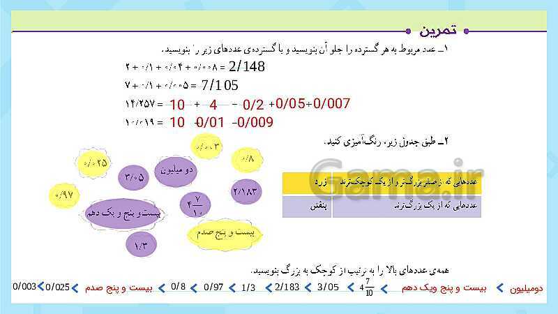 پاورپوینت فعالیت و کار در کلاس و تمرین ریاضی پنجم دبستان | فصل 5: عددهای اعشاری (صفحه 87 تا 104)- پیش نمایش