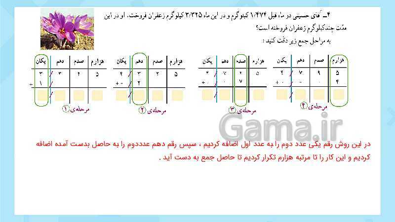 پاورپوینت فعالیت و کار در کلاس و تمرین ریاضی پنجم دبستان | فصل 5: عددهای اعشاری (صفحه 87 تا 104)- پیش نمایش