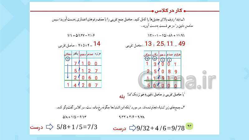 پاورپوینت فعالیت و کار در کلاس و تمرین ریاضی پنجم دبستان | فصل 5: عددهای اعشاری (صفحه 87 تا 104)- پیش نمایش