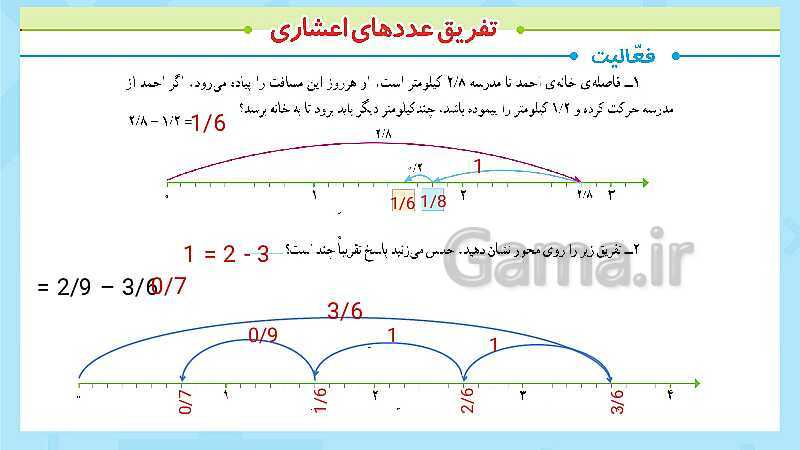 پاورپوینت فعالیت و کار در کلاس و تمرین ریاضی پنجم دبستان | فصل 5: عددهای اعشاری (صفحه 87 تا 104)- پیش نمایش