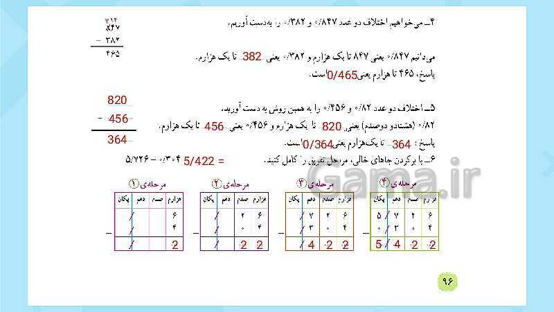 پاورپوینت فعالیت و کار در کلاس و تمرین ریاضی پنجم دبستان | فصل 5: عددهای اعشاری (صفحه 87 تا 104)- پیش نمایش