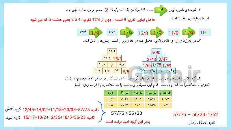 پاورپوینت فعالیت و کار در کلاس و تمرین ریاضی پنجم دبستان | فصل 5: عددهای اعشاری (صفحه 87 تا 104)- پیش نمایش