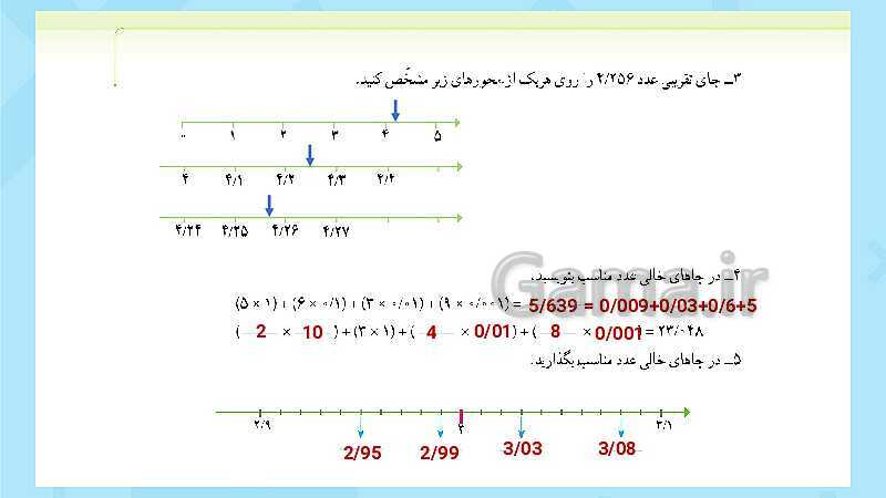 پاورپوینت فعالیت و کار در کلاس و تمرین ریاضی پنجم دبستان | فصل 5: عددهای اعشاری (صفحه 87 تا 104)- پیش نمایش