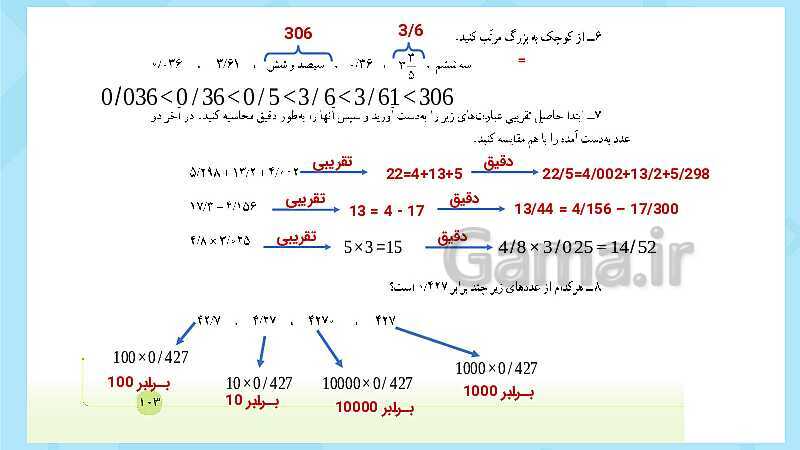 پاورپوینت فعالیت و کار در کلاس و تمرین ریاضی پنجم دبستان | فصل 5: عددهای اعشاری (صفحه 87 تا 104)- پیش نمایش