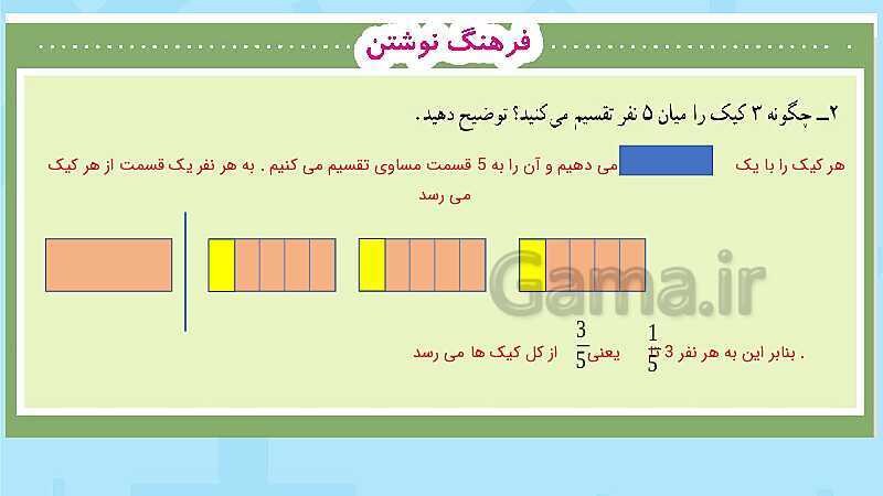 پاورپوینت فعالیت و کار در کلاس و تمرین ریاضی پنجم دبستان | فصل 2: کسر (صفحه 40 تا 46)- پیش نمایش