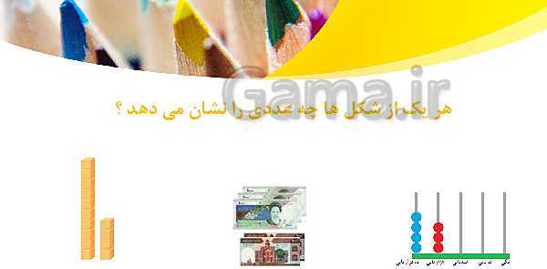 پاورپوینت ریاضی چهارم دبستان | انواع روش های عددنویسی (صفحه 4 تا 7)- پیش نمایش