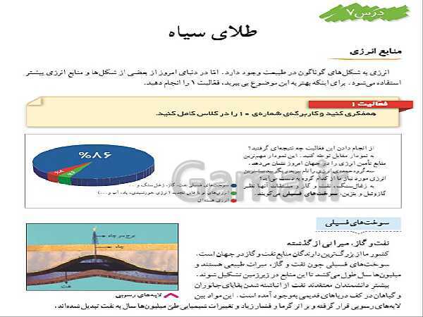 آموزش درس 7 مطالعات کلاس ششم با پاورپوینت- پیش نمایش