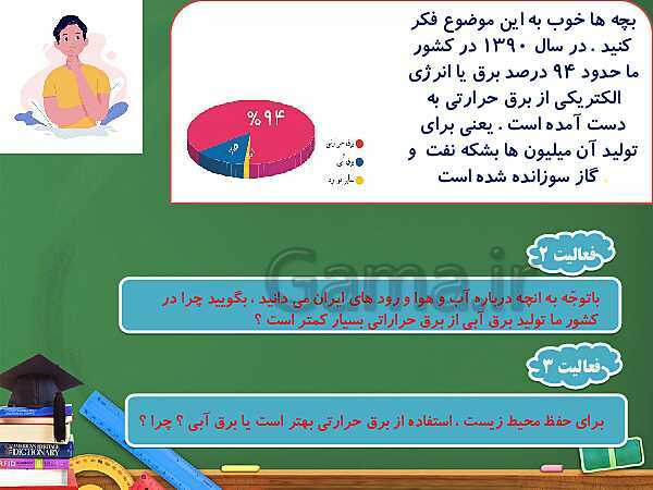 آموزش درس 7 مطالعات کلاس ششم با پاورپوینت- پیش نمایش