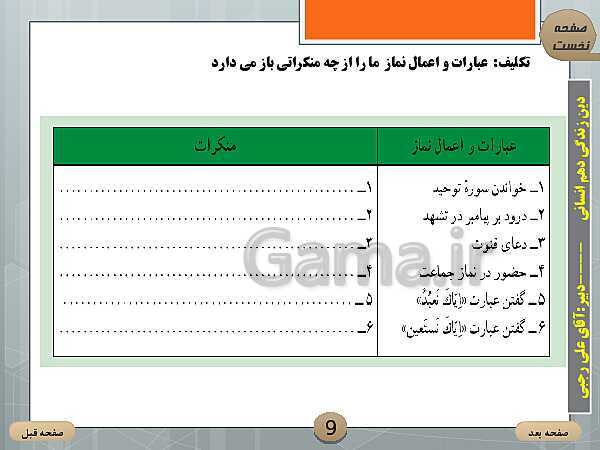 پاورپوینت دین و زندگی (1) دهم | درس 12: یاری از نماز و روزه- پیش نمایش