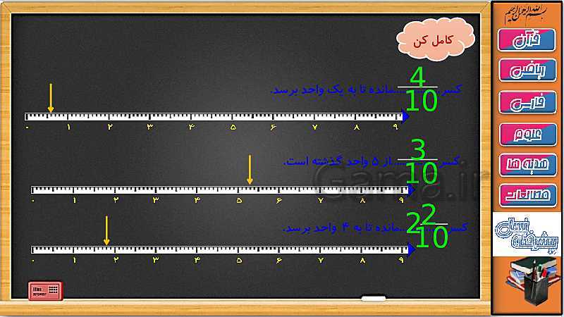 پاورپوینت ریاضی سوم دبستان | فصل 3: آموزش کسر بزرگ تر از واحد روی ساعت، محور و ترازو- پیش نمایش