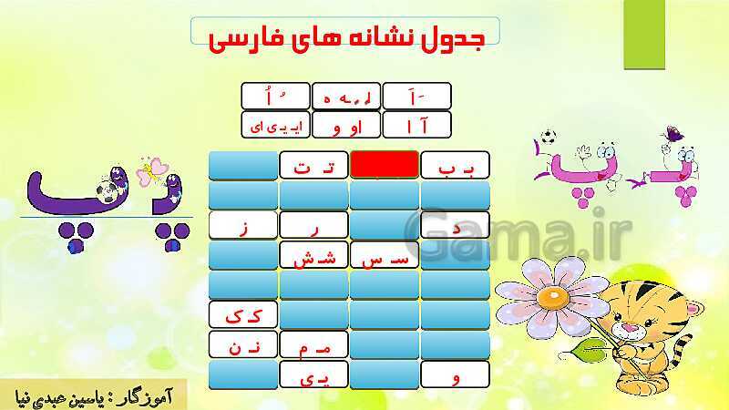 پاورپوینت فارسی اول دبستان | درس 10: آموزش نشانه‌ی پـ پ با شعر و ترکیب نشانه‌ها- پیش نمایش