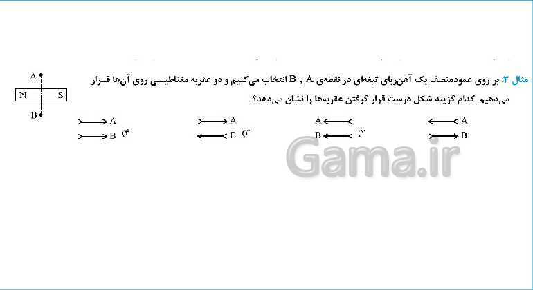 پاورپوینت فیزیک یازدهم رشته علوم ریاضی | فصل 3: مغناطیس - پیش نمایش