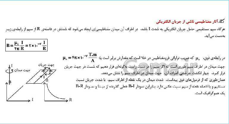 پاورپوینت فیزیک یازدهم رشته علوم ریاضی | فصل 3: مغناطیس - پیش نمایش